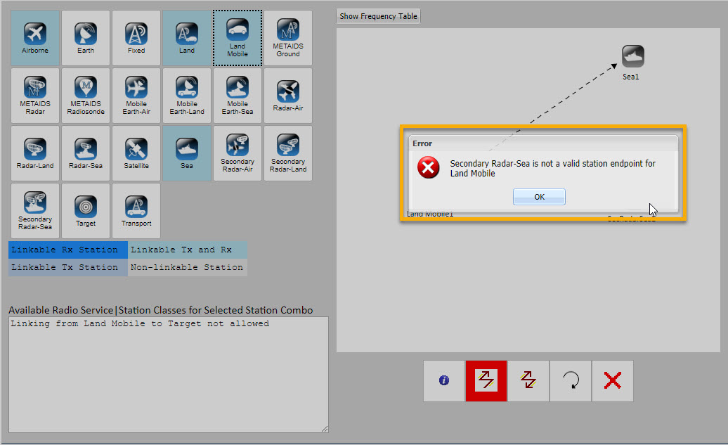 Unsuccessful Link Example